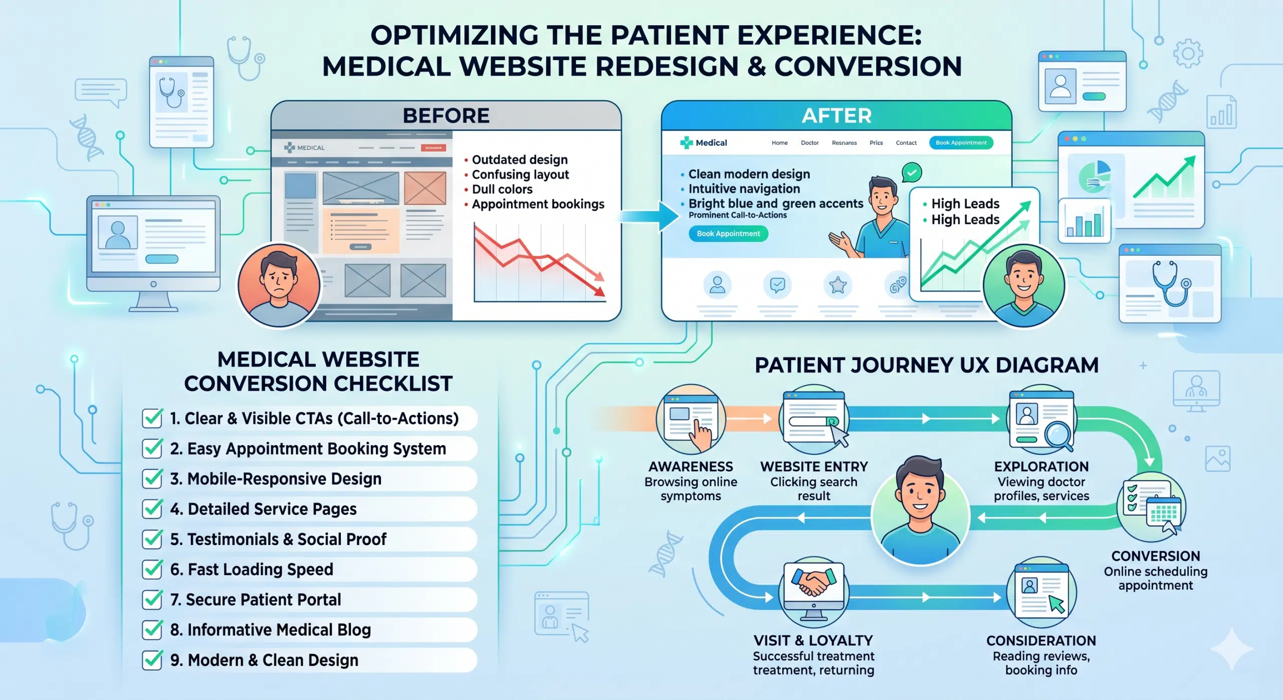 gemini generated image ccae6bccae6bccae